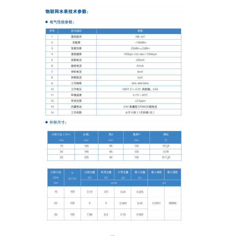 益陽(yáng)中屹智能科技有限公司,無(wú)線(xiàn)遠傳燃氣表,鋁殼燃氣,物聯(lián)網(wǎng)水表，IC卡智能水表，物聯(lián)網(wǎng)水表